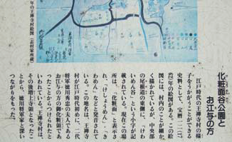 keshou