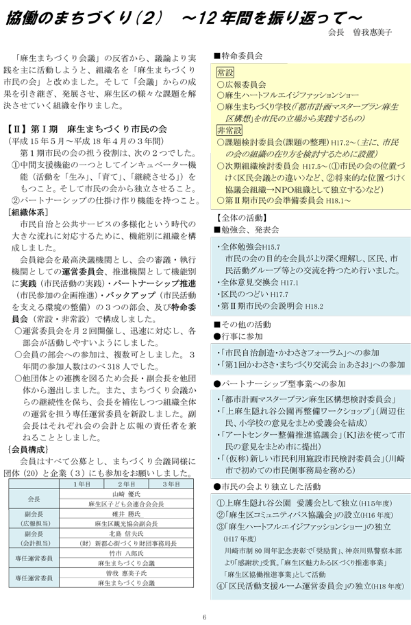 広報紙39号-6 あ!そうなんだ!あさお,39号6ページ